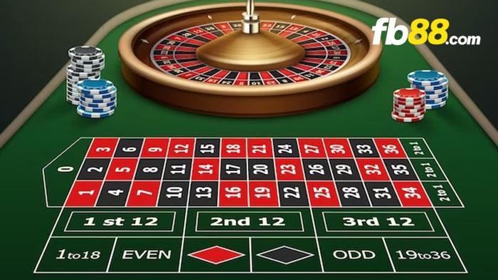 Khám phá tất cả loại game hấp dẫn cho mọi lứa tuổi trên thị trường hiện nay