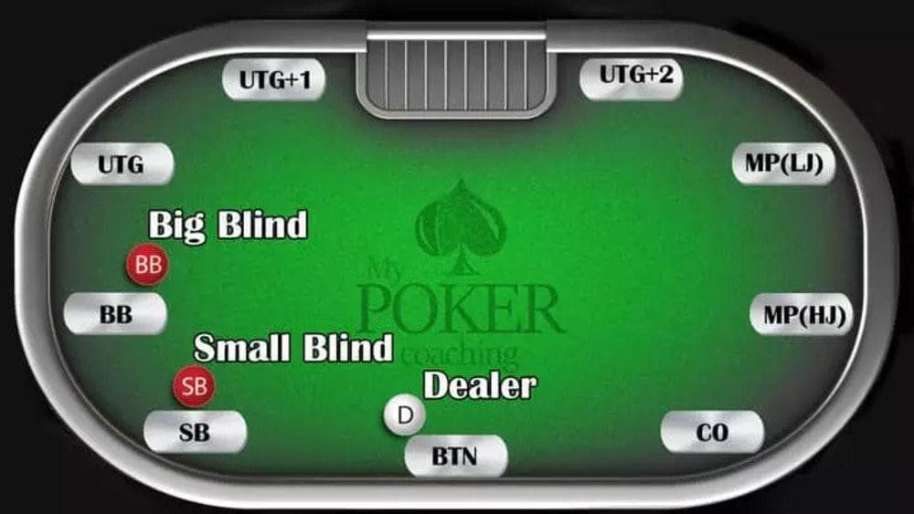 Khám phá game điện tử hot nhất hiện nay cùng các bí quyết chơi game điện tử hiệu quả