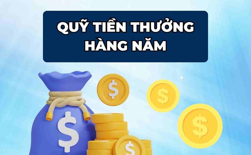Khám phá game slot online terbaik và bí quyết chiến thắng game slot online terbaik