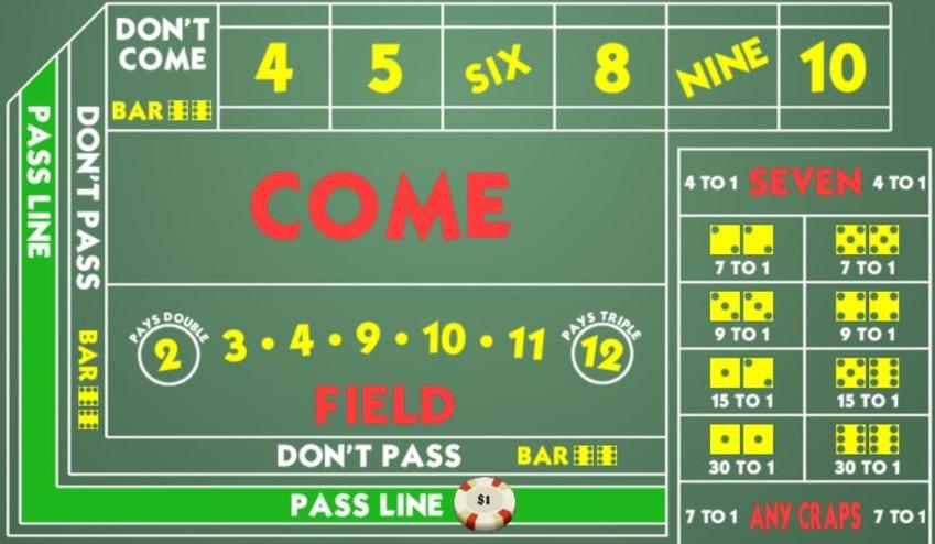 Khám phá những ưu điểm nổi bật khi trải nghiệm 123win club trong lĩnh vực cá cược trực tuyến