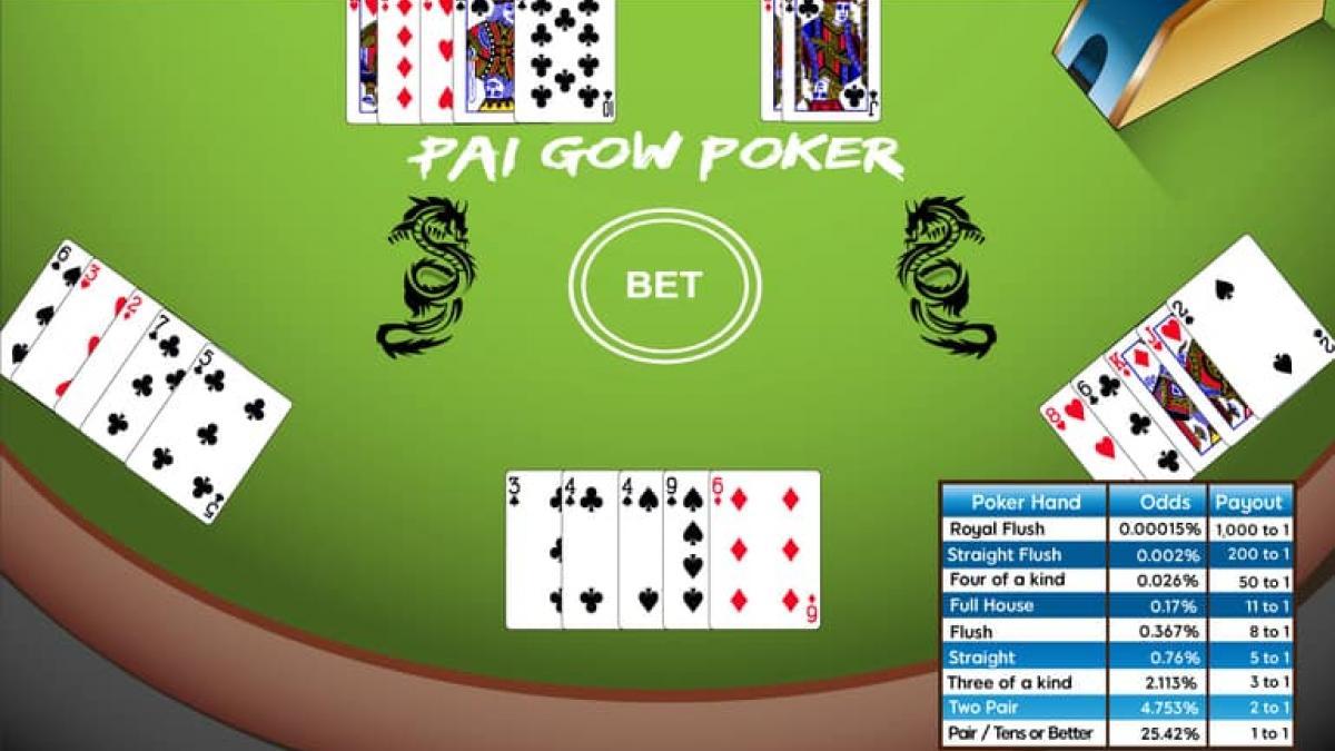 Khám phá trải nghiệm trực tuyến casino hấp dẫn cùng các nền tảng trực tuyến casino uy tín