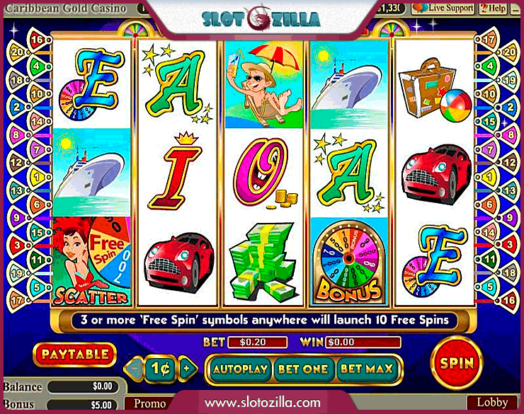 Khám phá trải nghiệm độc đáo cùng game bài Ric – Sân chơi đỉnh cao cho người yêu bài