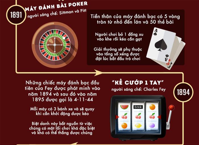 Khám phá game bài đổi thưởng hấp dẫn cùng các mẹo chơi game bài đổi thưởng hiệu quả