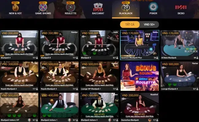 Khám phá game co ty phu viet nam hấp dẫn và cách chơi game co ty phu viet nam hiệu quả